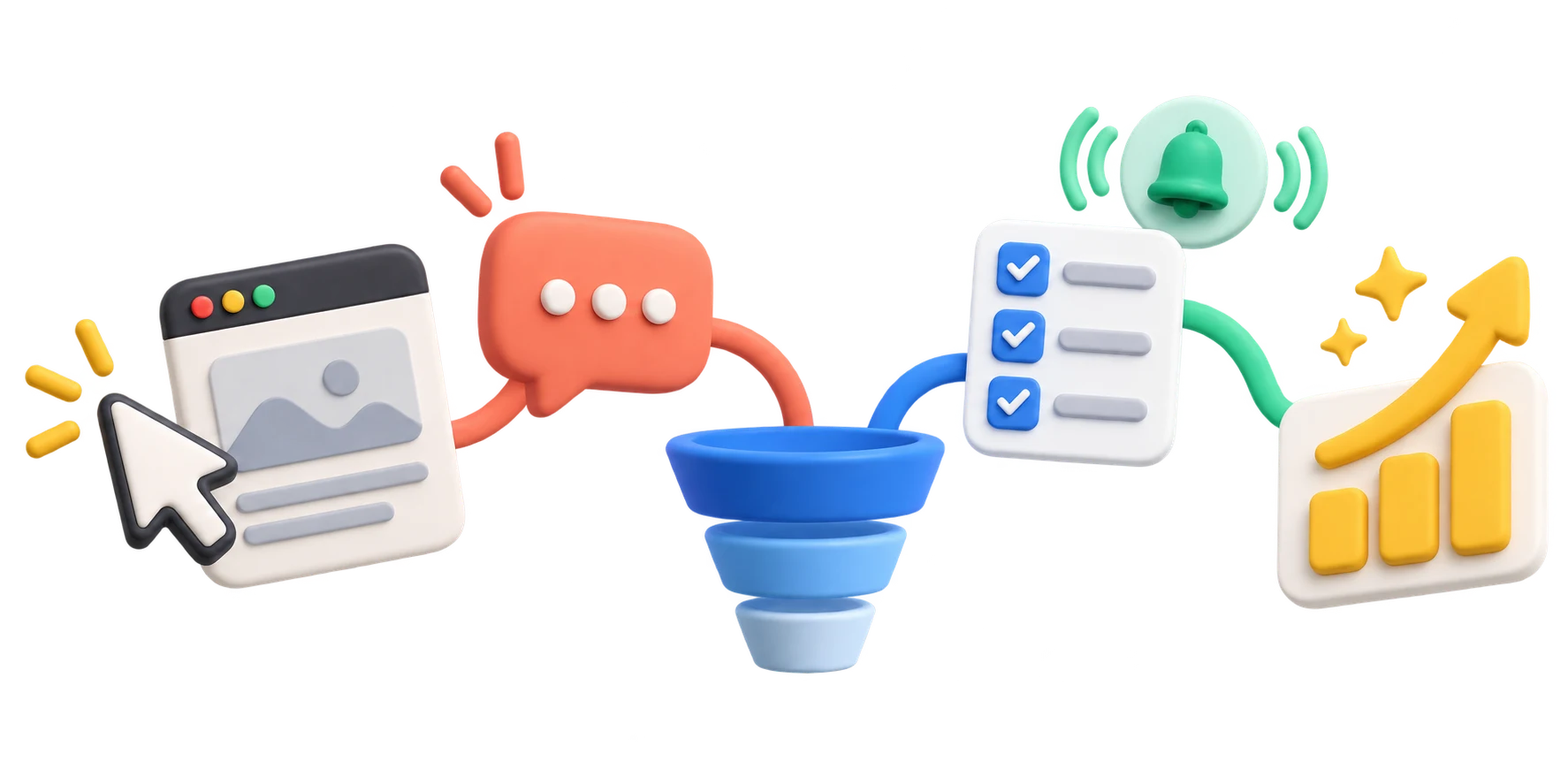 Tactile growth optimization scene showing inquiry, checklist, and conversion flow